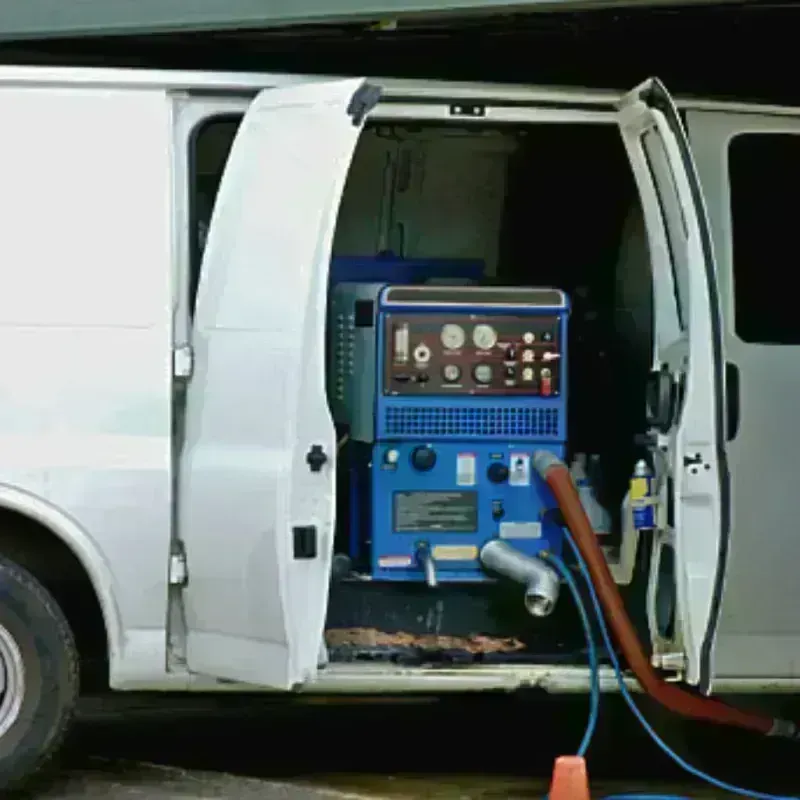 Water Extraction process in Franklin County, NE